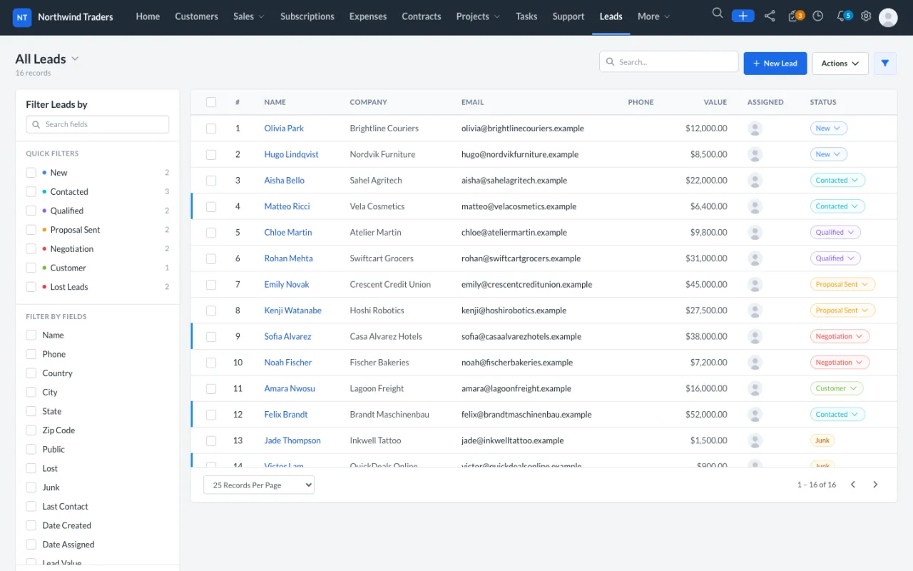 All Leads list with company, value and status for each lead.